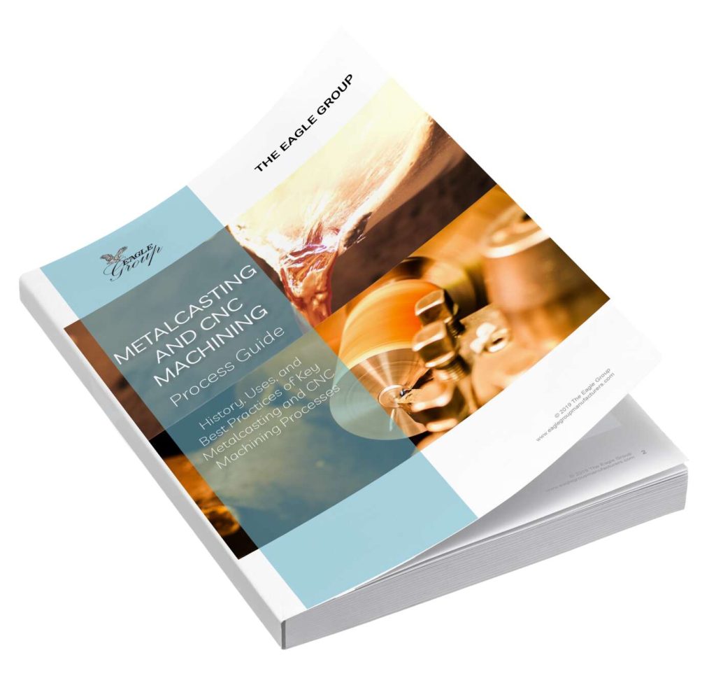 All Process Guide mockup